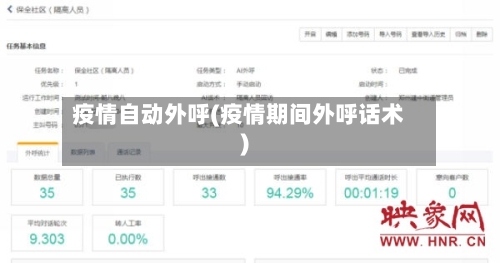 疫情自动外呼(疫情期间外呼话术)
