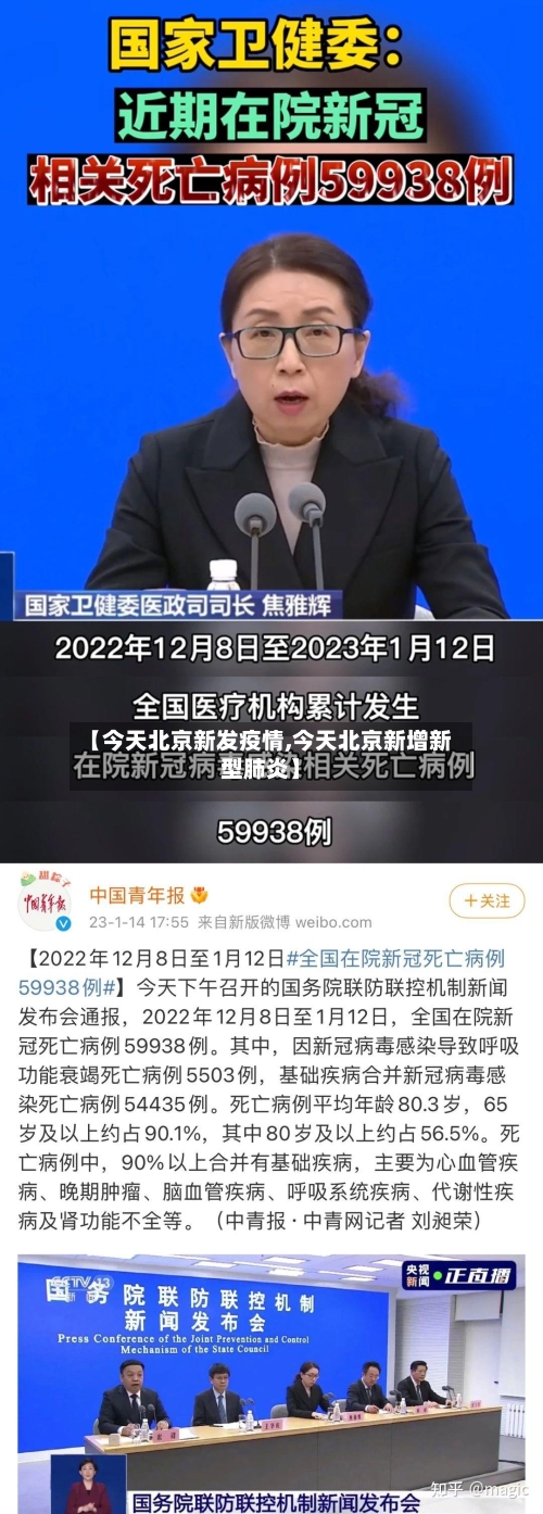 【今天北京新发疫情,今天北京新增新型肺炎】-第2张图片