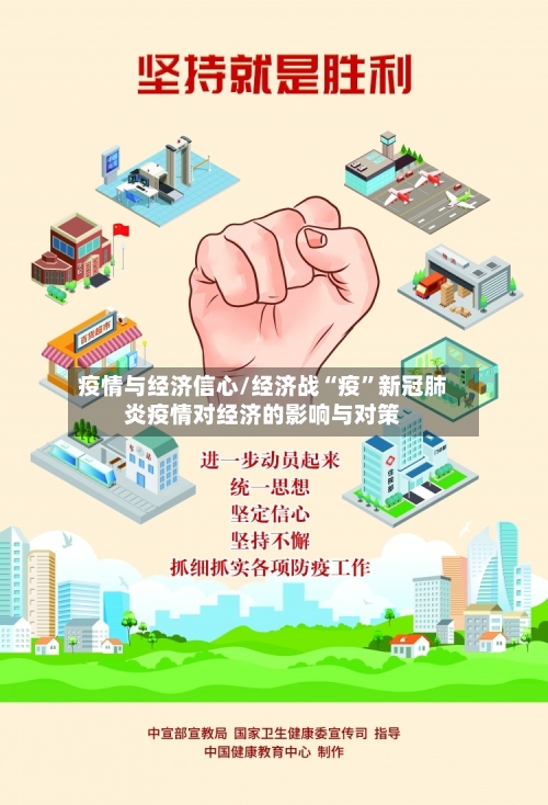 疫情与经济信心/经济战“疫”新冠肺炎疫情对经济的影响与对策