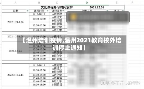 【温州培训疫情,温州2021教育校外培训停止通知】-第3张图片