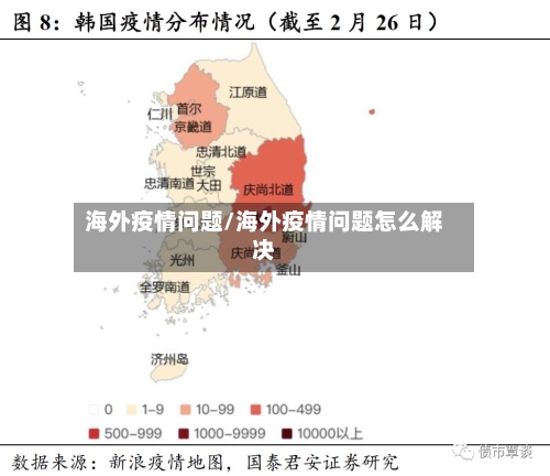 海外疫情问题/海外疫情问题怎么解决-第3张图片