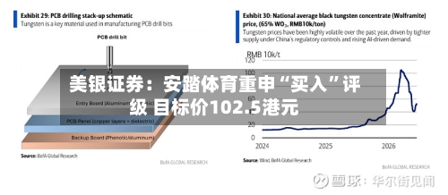 美银证券：安踏体育重申“买入”评级 目标价102.5港元-第2张图片