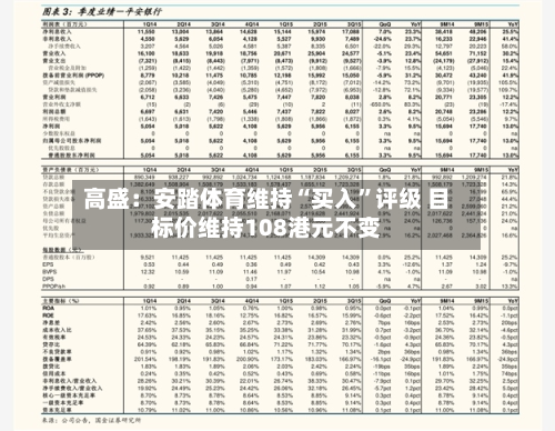 高盛：安踏体育维持“买入”评级 目标价维持108港元不变