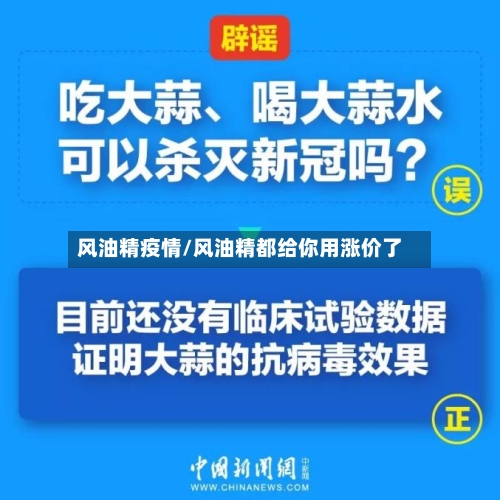 风油精疫情/风油精都给你用涨价了