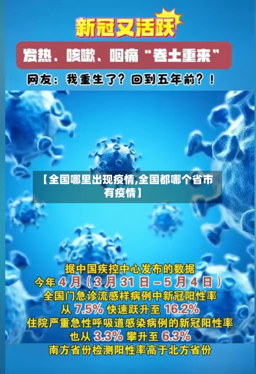 【全国哪里出现疫情,全国都哪个省市有疫情】
