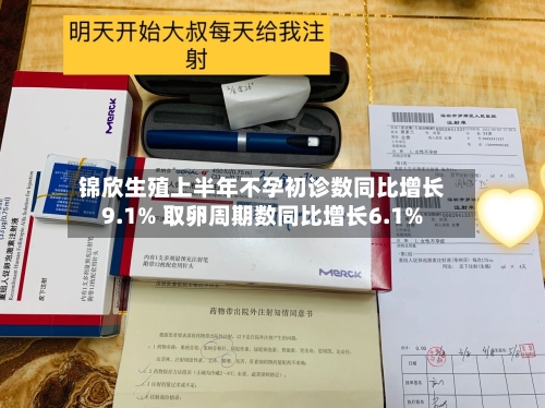 锦欣生殖上半年不孕初诊数同比增长9.1% 取卵周期数同比增长6.1%