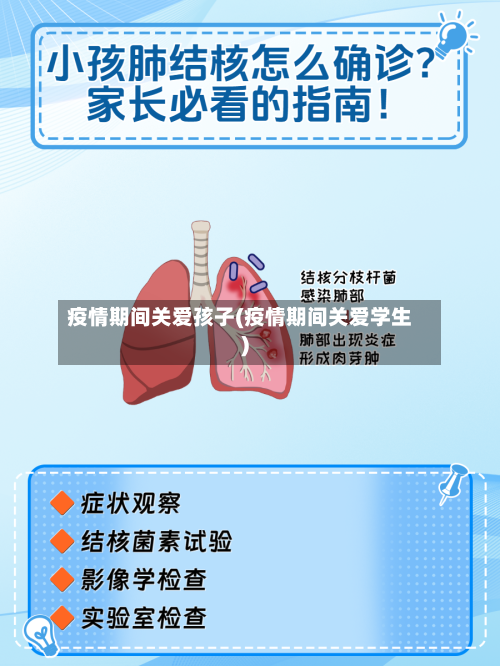 疫情期间关爱孩子(疫情期间关爱学生)