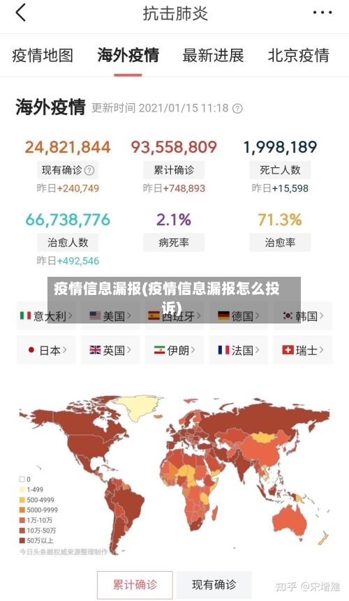 疫情信息漏报(疫情信息漏报怎么投诉)-第3张图片