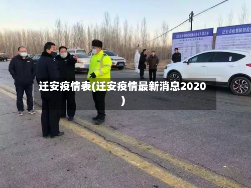迁安疫情表(迁安疫情最新消息2020)-第2张图片