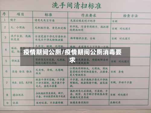 疫情期间公厕/疫情期间公厕消毒要求-第3张图片