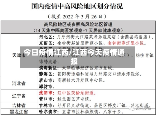 今日疫情江西/江西今天疫情通报