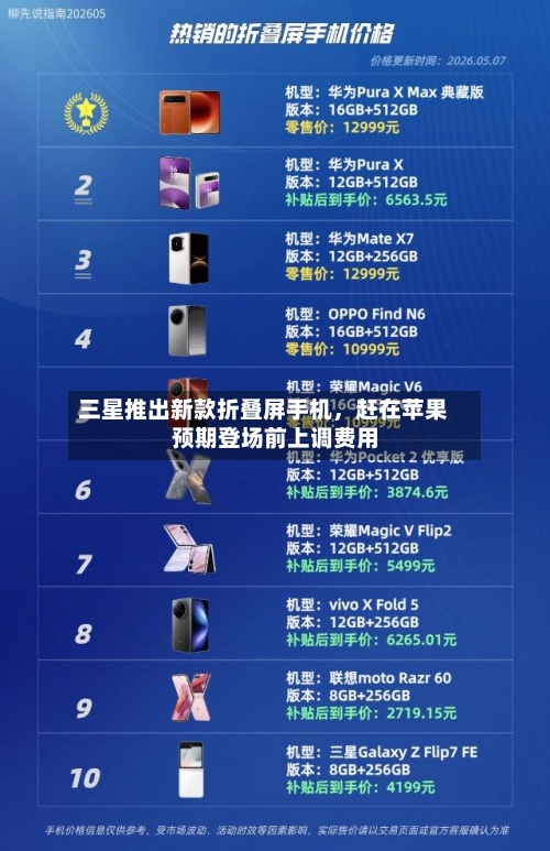 三星推出新款折叠屏手机，赶在苹果预期登场前上调费用