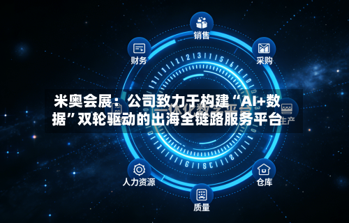 米奥会展：公司致力于构建“AI+数据”双轮驱动的出海全链路服务平台