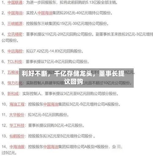 利好不断	，千亿存储龙头，董事长提议回购-第2张图片