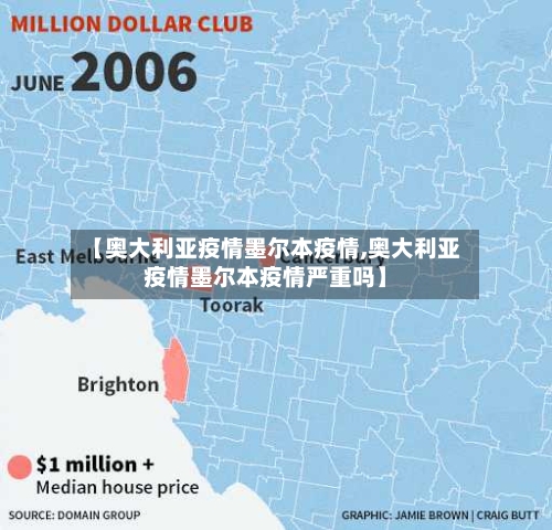 【奥大利亚疫情墨尔本疫情,奥大利亚疫情墨尔本疫情严重吗】