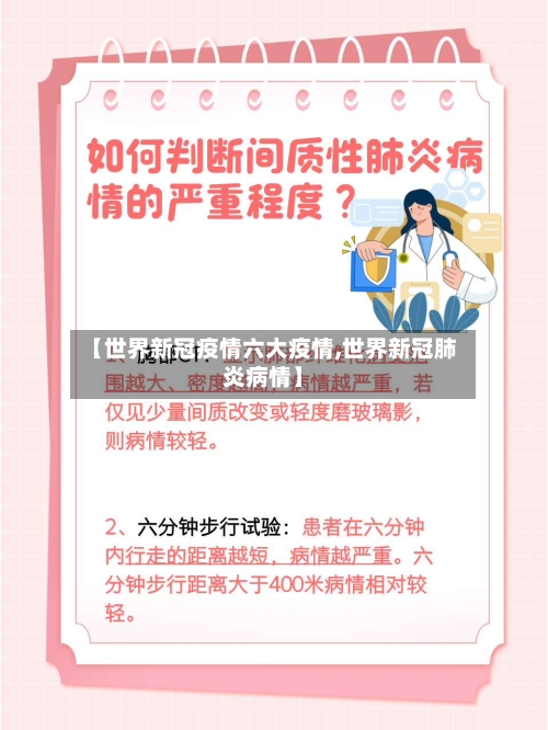 【世界新冠疫情六大疫情,世界新冠肺炎病情】-第2张图片