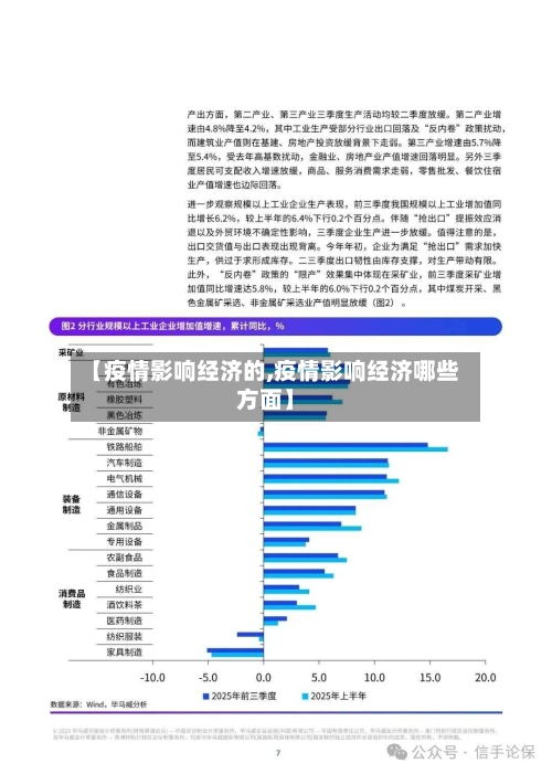 【疫情影响经济的,疫情影响经济哪些方面】-第2张图片