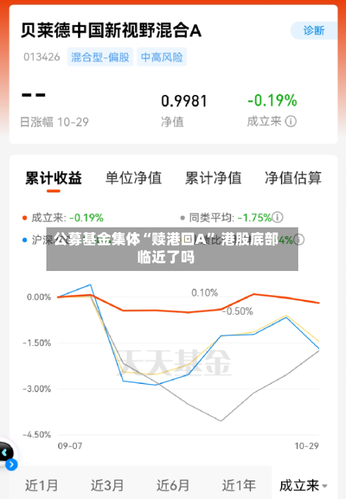 公募基金集体“赎港回A” 港股底部临近了吗