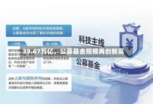 39.67万亿，公募基金规模再创新高-第2张图片