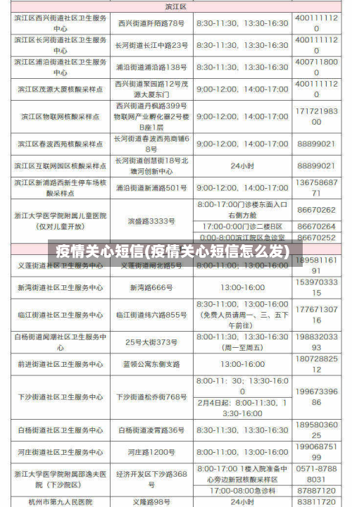 疫情关心短信(疫情关心短信怎么发)