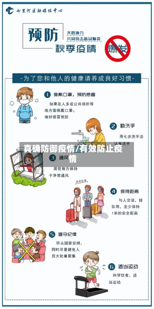 真确防御疫情/有效防止疫情