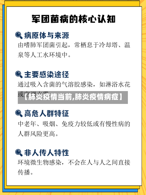 【肺炎疫情当前,肺炎疫情病症】