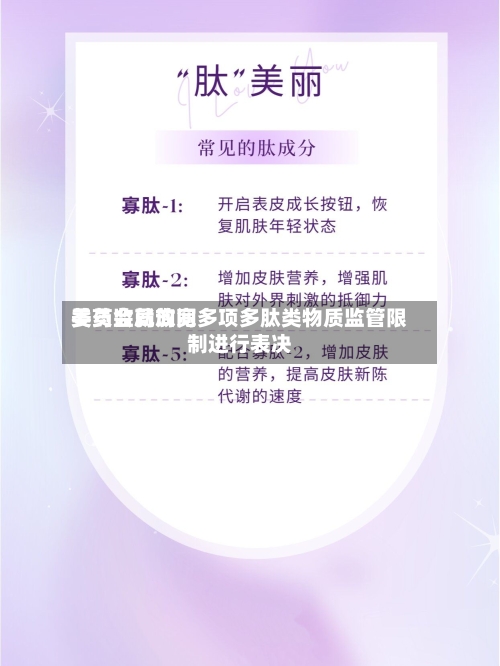 美药监局询问
委员会就放宽多项多肽类物质监管限制进行表决-第2张图片