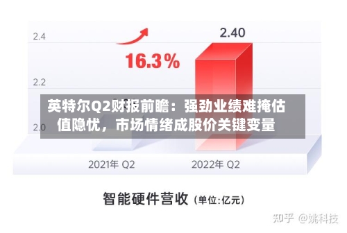 英特尔Q2财报前瞻：强劲业绩难掩估值隐忧，市场情绪成股价关键变量