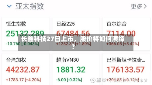 长鑫科技27日上市，股价将如何演绎？-第2张图片