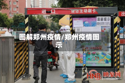 图解郑州疫情/郑州疫情图示