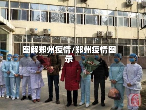 图解郑州疫情/郑州疫情图示-第3张图片