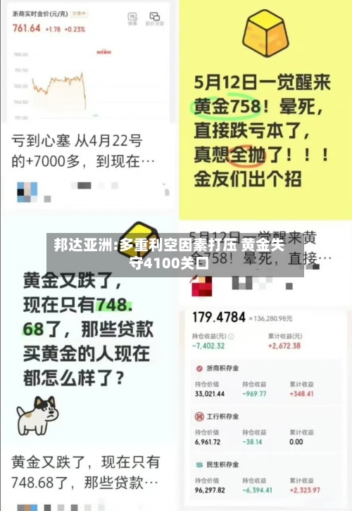 邦达亚洲:多重利空因素打压 黄金失守4100关口-第2张图片