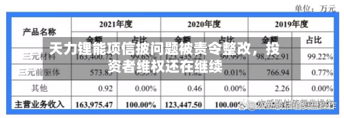 天力锂能项信披问题被责令整改	，投资者维权还在继续-第2张图片