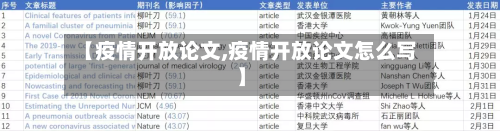 【疫情开放论文,疫情开放论文怎么写】-第2张图片