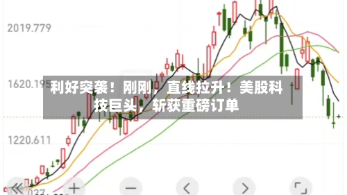 利好突袭！刚刚	，直线拉升！美股科技巨头，斩获重磅订单-第2张图片