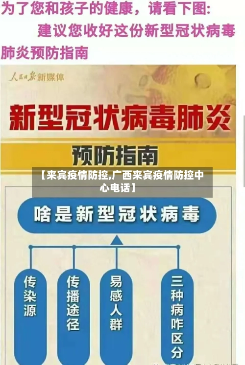 【来宾疫情防控,广西来宾疫情防控中心电话】-第2张图片