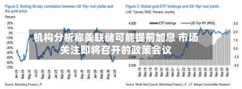 机构分析称美联储可能提前加息 市场关注即将召开的政策会议