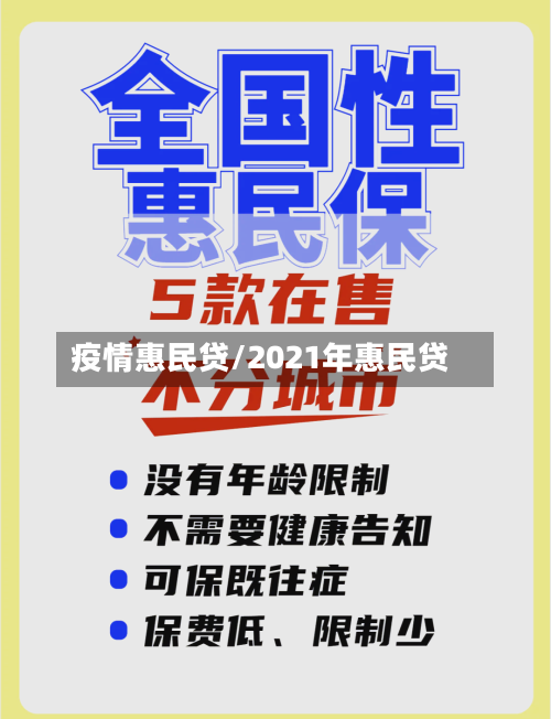 疫情惠民贷/2021年惠民贷-第2张图片
