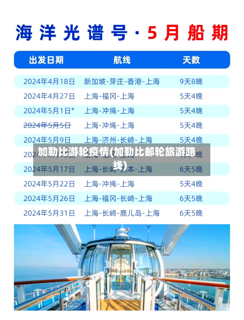 加勒比游轮疫情(加勒比邮轮旅游路线)-第3张图片
