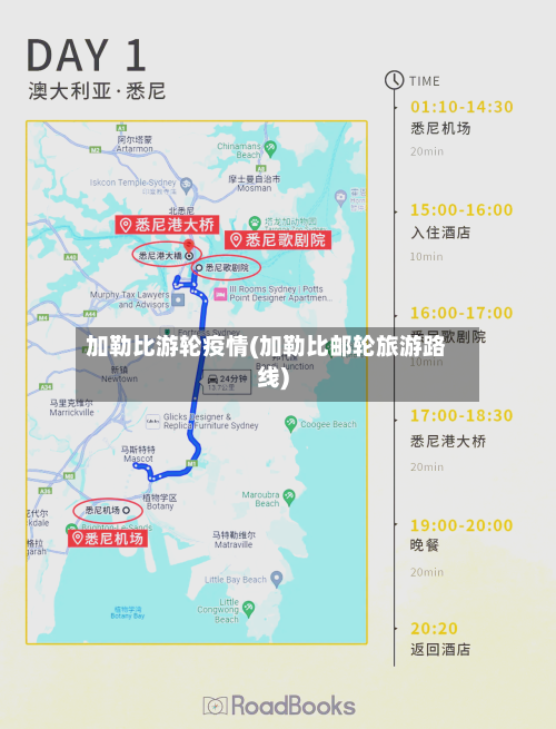 加勒比游轮疫情(加勒比邮轮旅游路线)