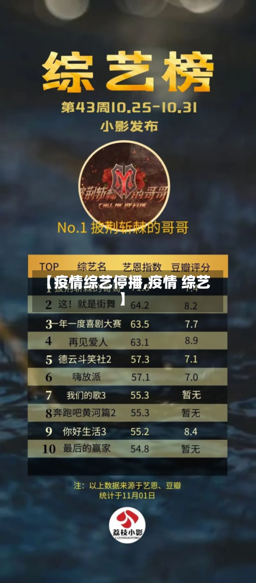 【疫情综艺停播,疫情 综艺】-第2张图片