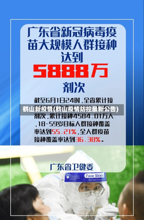 鹤山新疫情(鹤山疫情防控最新公告)