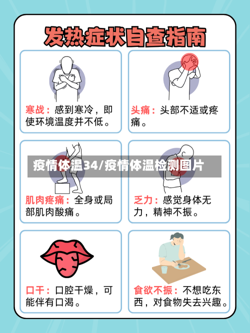 疫情体温34/疫情体温检测图片