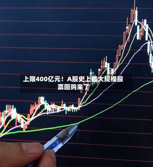 上限400亿元！A股史上最大规模股票回购来了