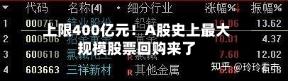 上限400亿元！A股史上最大规模股票回购来了-第3张图片