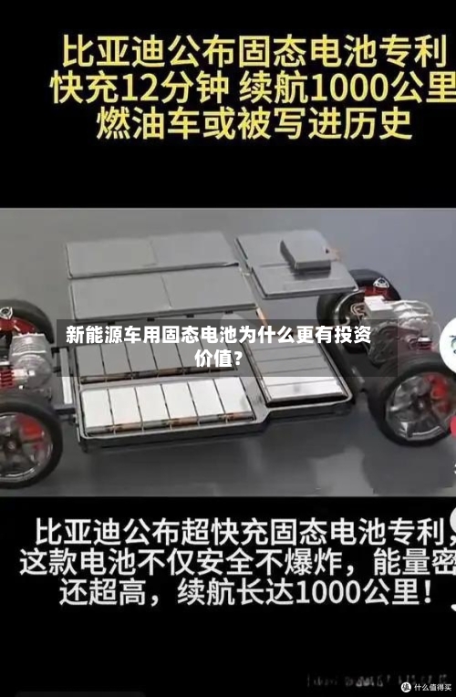 新能源车用固态电池为什么更有投资价值?-第2张图片