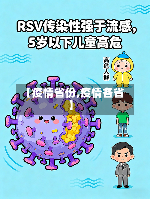 【疫情省份,疫情各省】