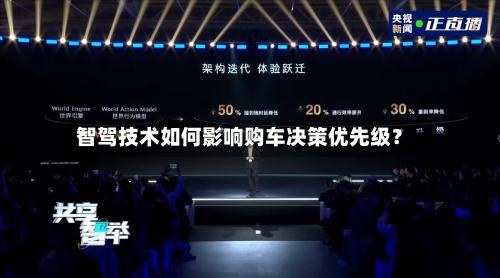 智驾技术如何影响购车决策优先级？