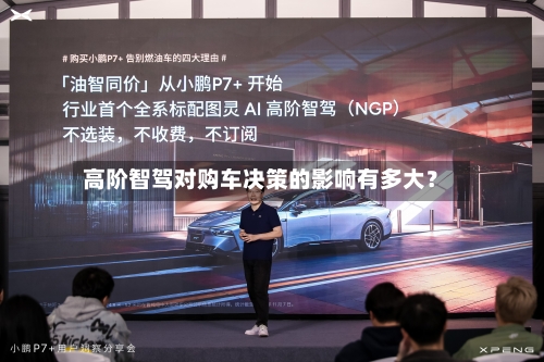 高阶智驾对购车决策的影响有多大？-第2张图片