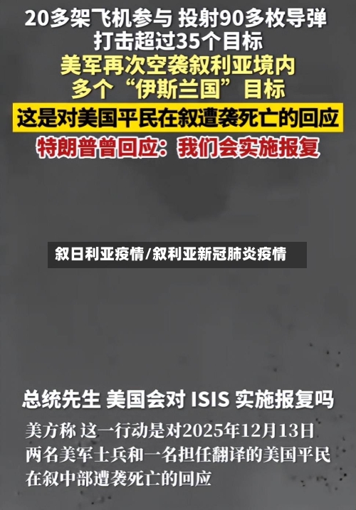 叙日利亚疫情/叙利亚新冠肺炎疫情